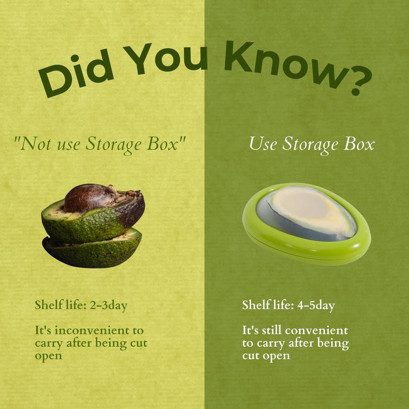 4PCS Fruit Storage Box, Avocado Saver, Reusable Storage Containers for Fridge, Fruit & Vegetable Storage for Onion, Tomato, Lemon