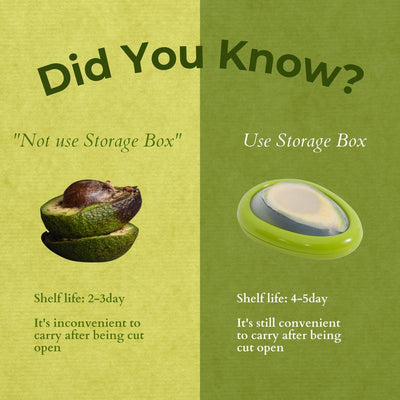 4PCS Fruit Storage Box, Avocado Saver, Reusable Storage Containers for Fridge, Fruit & Vegetable Storage for Onion, Tomato, Lemon